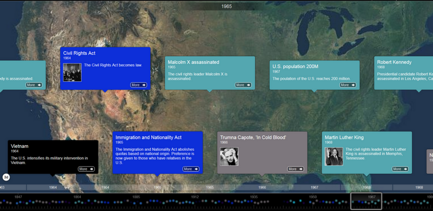 The Cambridge Literature Timeline